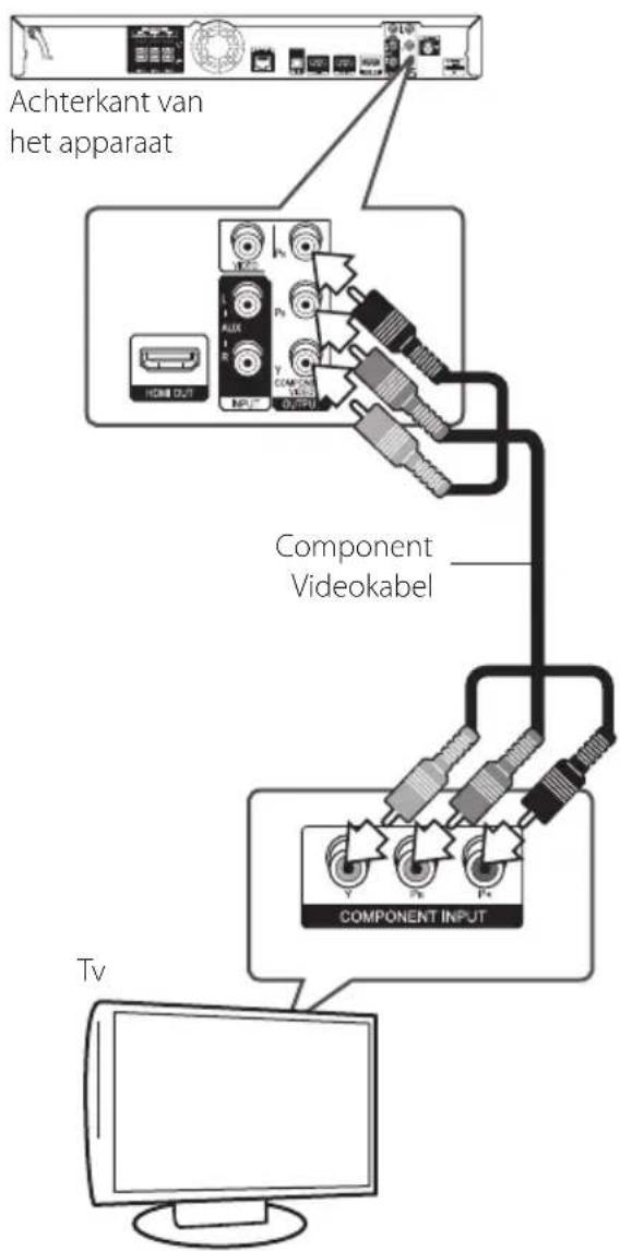 PIONEER SBD616SB - Component Video-aansluiting - 1