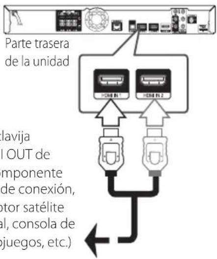 PIONEER SBD616SB - Conexión HDMI IN 1/2 - 1
