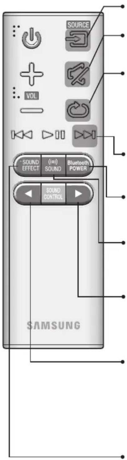 SAMSUNG HWK651 - TÉLÉCOMMANDE - 1