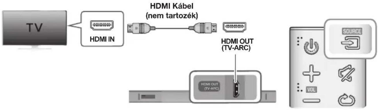 SAMSUNG HWK651 - CSATLAKOZTATÁS TV-HEZ HDMI (DIGITÁLIS) KÁBELLEL - 1