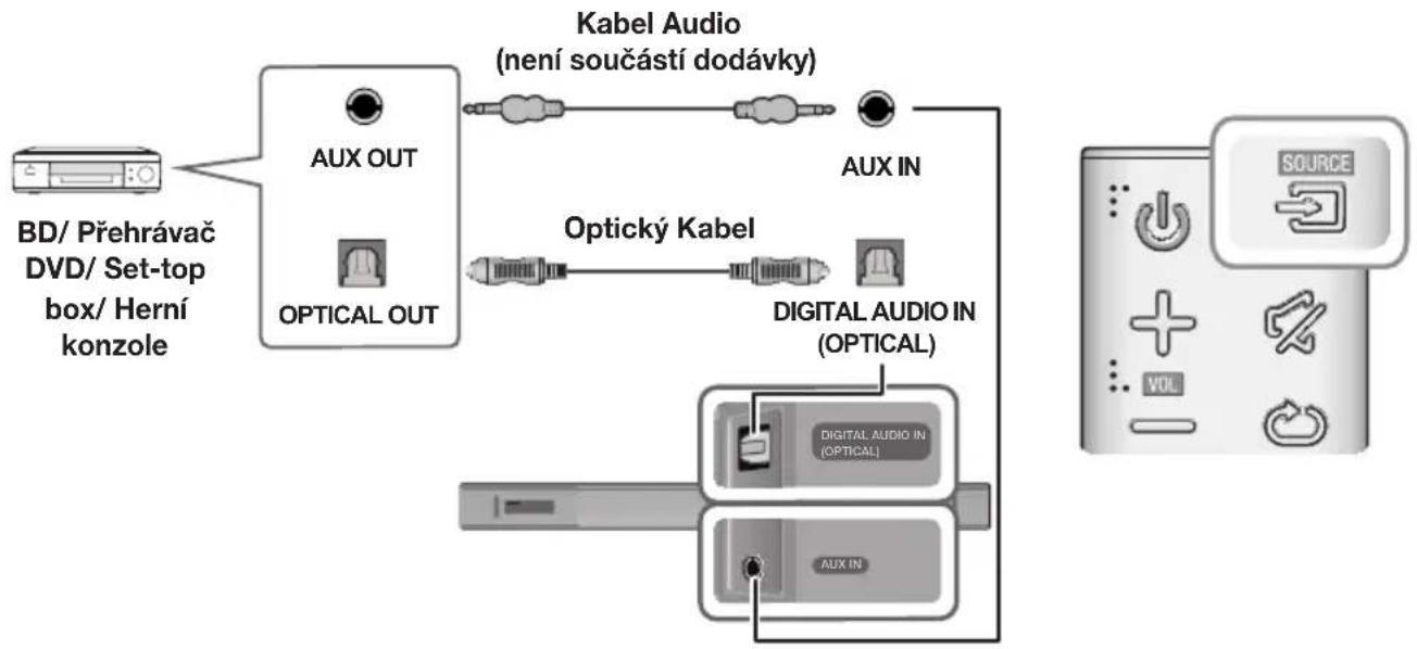 SAMSUNG HWK651 - OPTICKÝ A ANALOGOVÝ AUDIO KABEL - 1