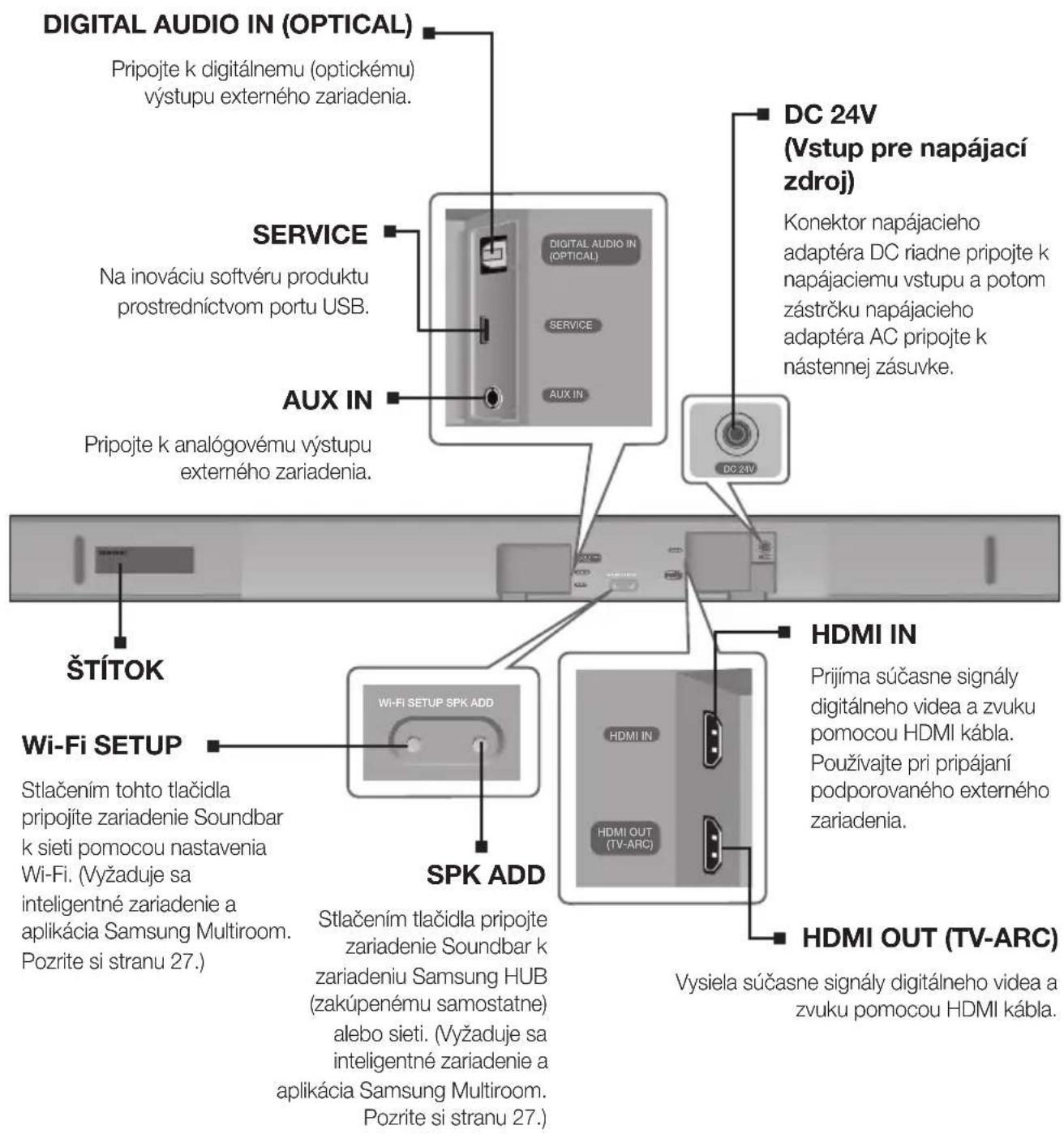 SAMSUNG HWK651 - ZADNÝ/SPODNÝ PANEL - 1