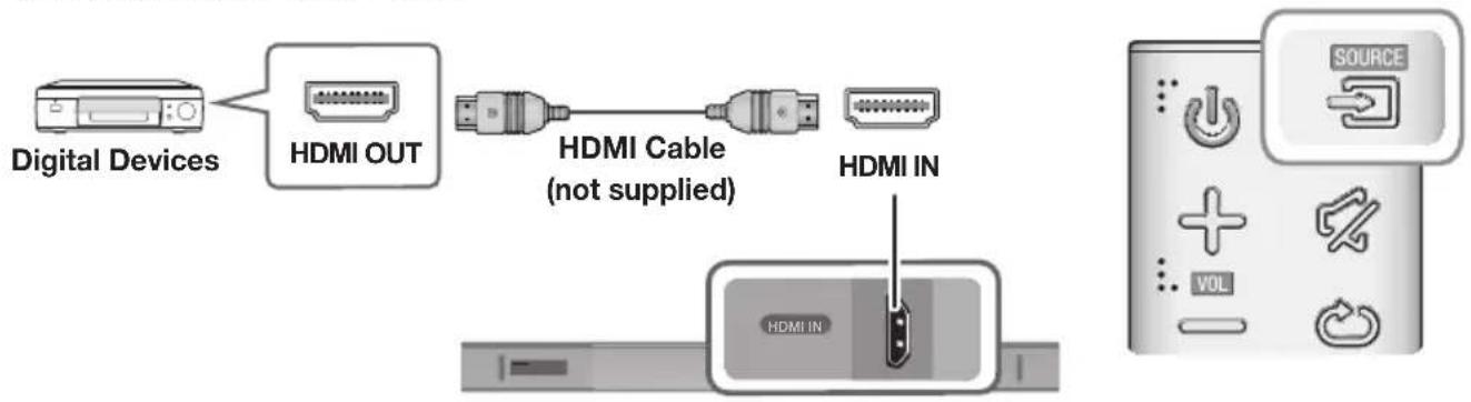 SAMSUNG HWK651 - HDMI CABLE - 1