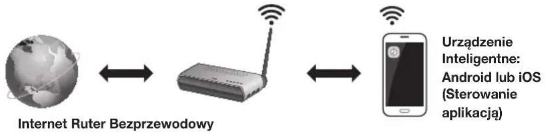 SAMSUNG HWK651 - ZANIM ROZPOCZNIESZ - 1