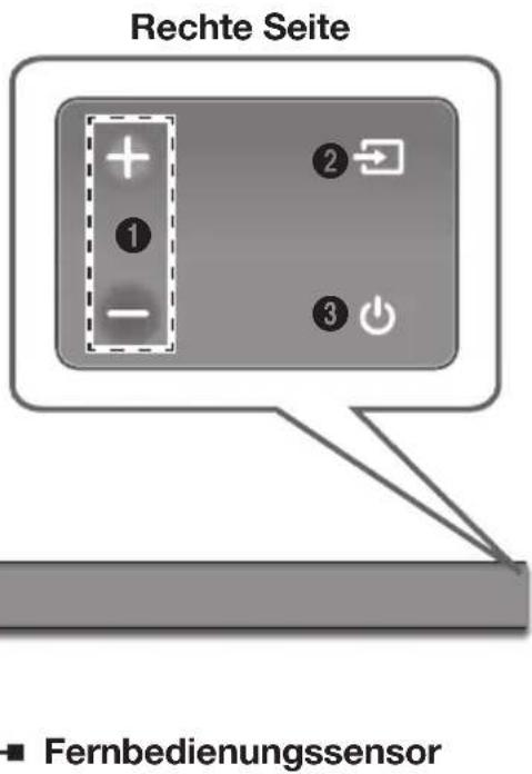 SAMSUNG HWK651 - ③ (Ein-/Aus)-Taste - 1