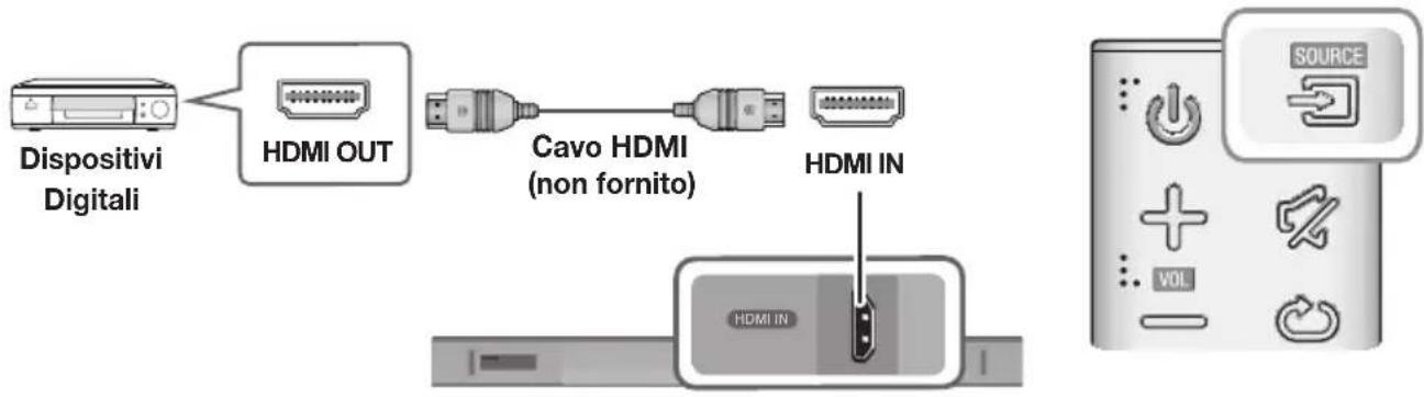 SAMSUNG HWK651 - CAVO HDMI - 1