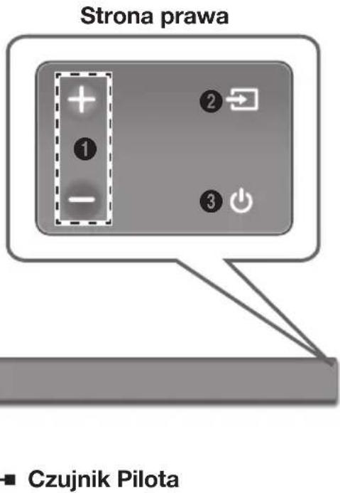 SAMSUNG HWK651 - ③ Przycisk (Zasilanie) - 1