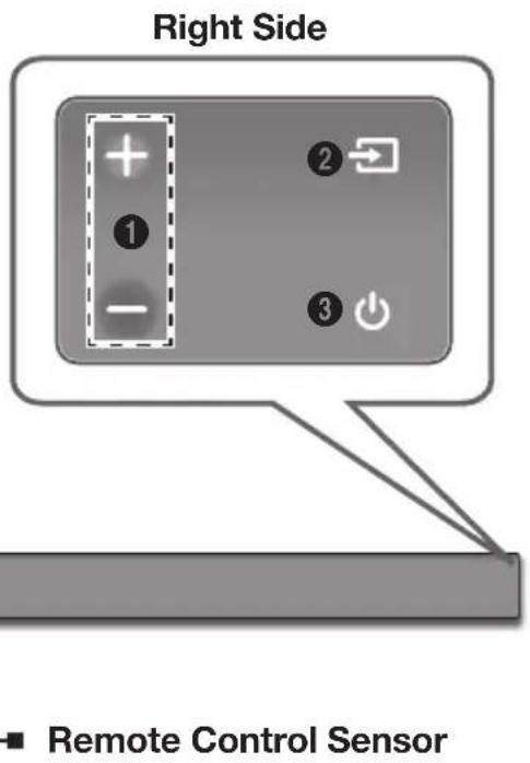 SAMSUNG HWK651 - ③ (Power) Button - 1