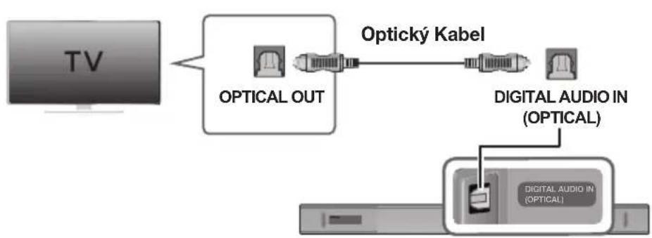 SAMSUNG HWK651 - PŘIPOJENÍ K TELEVIZORU POMOCÍ DIGITÁLNÍHO OPTICKÉHO KABELU - 1
