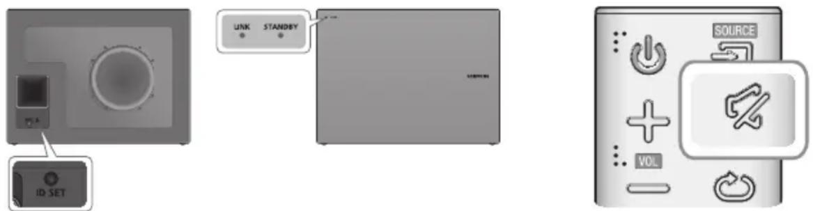 SAMSUNG HWK651 - manuĀla SaVienojuma ar ZemFreKVenČu SKaļruni iZVeidošana - 2