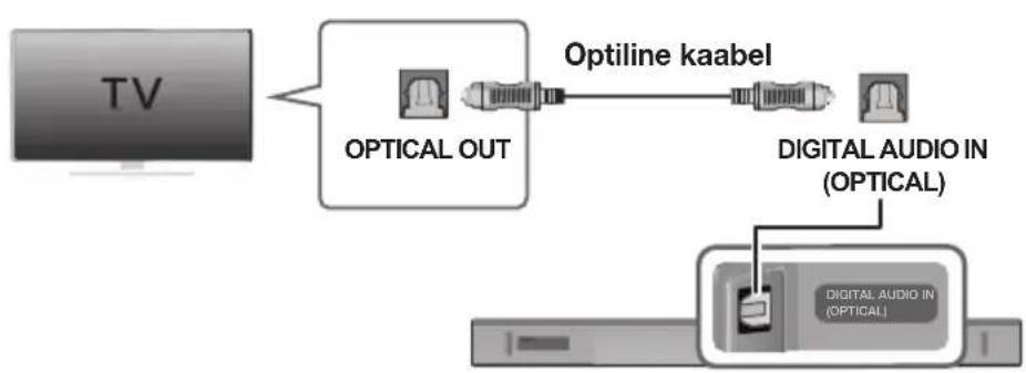 SAMSUNG HWK651 - TELERI ÜHENDAMINE DIGITAALSE OPTILISE KAABLI ABIL - 1