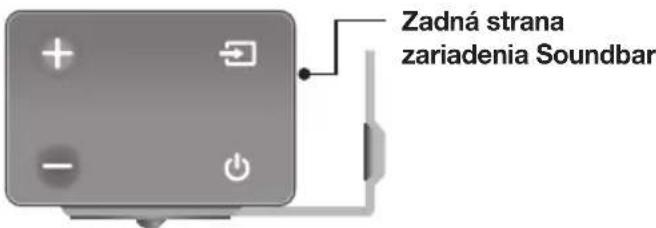 SAMSUNG HWK651 - ▶ Bezpečnostné opatrenia pri inštalácii - 9