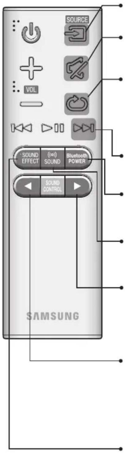 SAMSUNG HWK651 - DÁLKOVÉ OVLÁDÁNÍ - 1