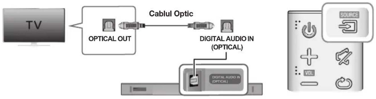 SAMSUNG HWK651 - CONECTAREA UNUI TELEVIZOR UTILIZÂND CABLUL OPTIC DIGITAL - 1