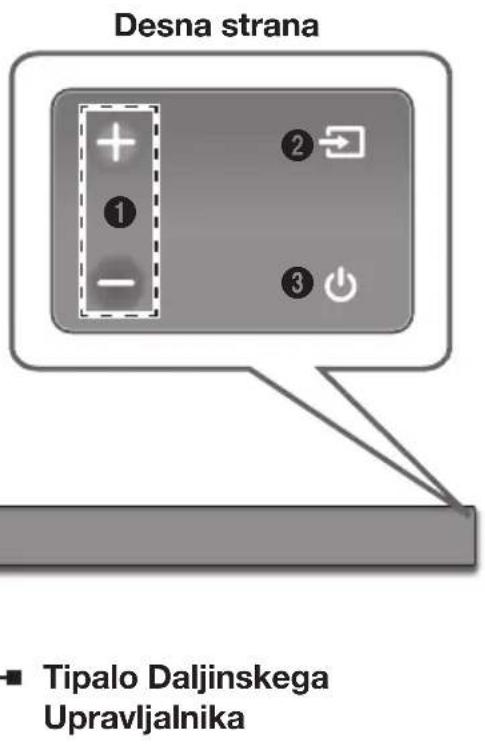 SAMSUNG HWK651 - ③ Gumb (2a vklop/izklop) - 1
