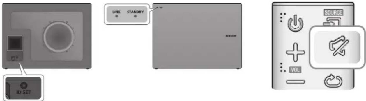 SAMSUNG HWK651 - COneCtAreA mAnuALă LA suBWOOfer - 2