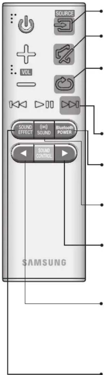 SAMSUNG HWK651 - KAUGJUHTIMISPULT - 1