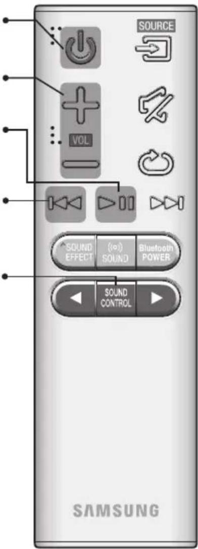 SAMSUNG HWK651 - SOUND CONTROL - 1