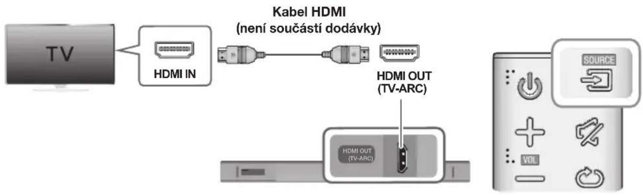 SAMSUNG HWK651 - PŘIPOJENÍ K TELEVIZORU POMOCÍ KABELU HDMI (DIGITÁLNÍHO) - 1
