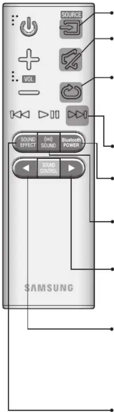 SAMSUNG HWK651 - FERNBEDIENUNG - 1