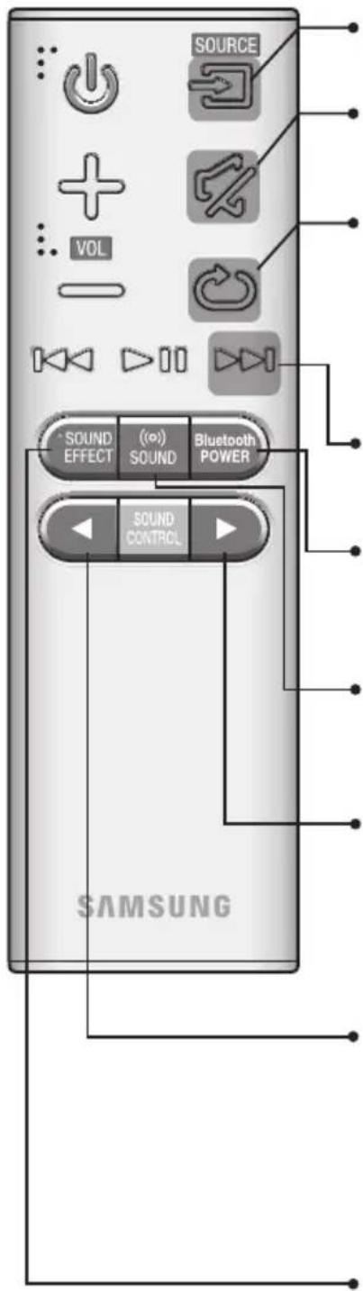 SAMSUNG HWK651 - TELECOMANDA - 1