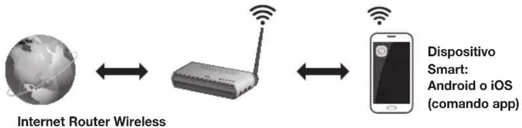 SAMSUNG HWK651 - PRIMA DI COMINCIARE - 1