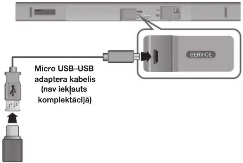SAMSUNG HWK651 - PROGRAMMATŪRAS ATJAUNINĀŠANA - 1