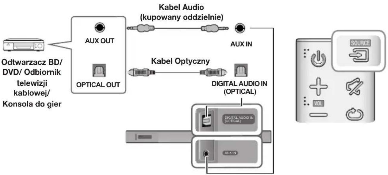 SAMSUNG HWK651 - KABEL AUDIO OPTYCZNY LUB ANALOGOWY - 1