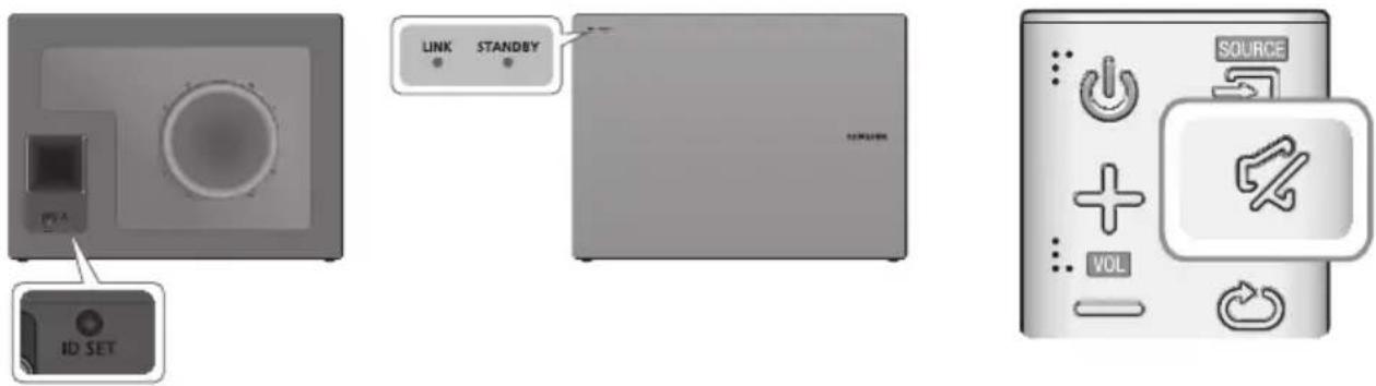 SAMSUNG HWK651 - COnneCting tO tHe SUBWOOfer ManUaLLy - 2