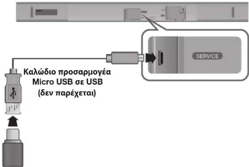 SAMSUNG HWK651 - ΕΝΗΜΕΡΩΣΗ ΛΟΓΙΣΜΙΚΟΥ - 1