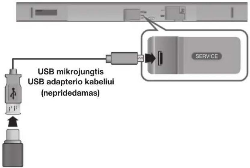 SAMSUNG HWK651 - PROGRAMINÉS JRANGOS ATNAUJINIMAS - 1