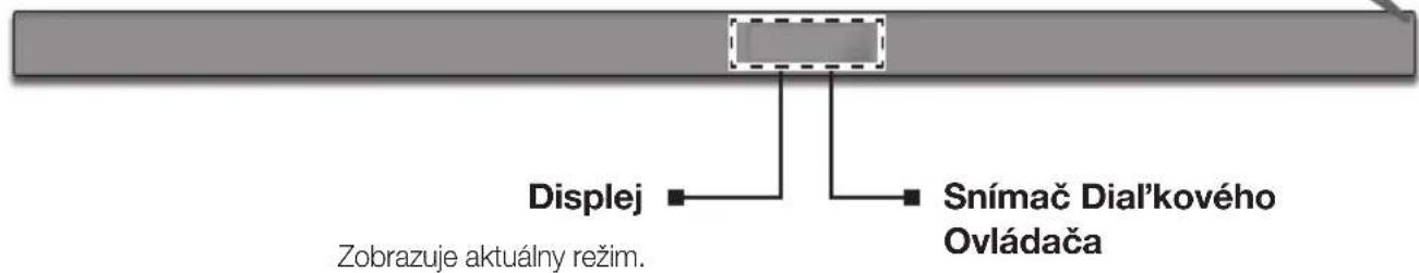 SAMSUNG HWK651 - ③ Tlačidlo (Napájanie) - 1