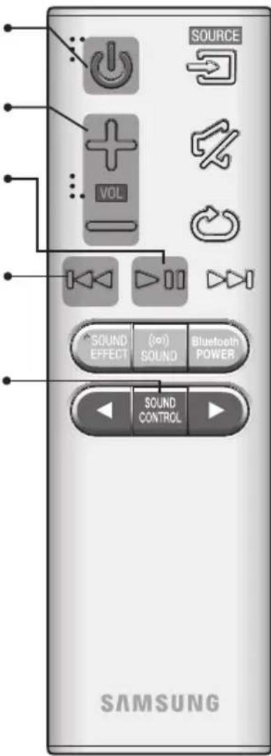SAMSUNG HWK651 - SOUND CONTROL - 1