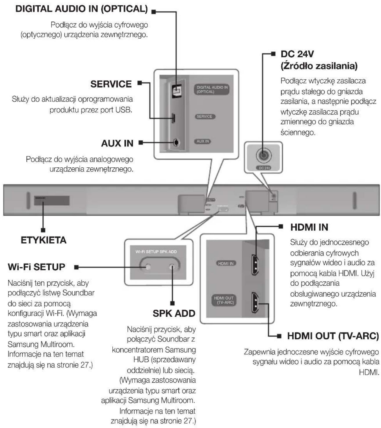 SAMSUNG HWK651 - PANEL TYLNY/DOLNY - 1