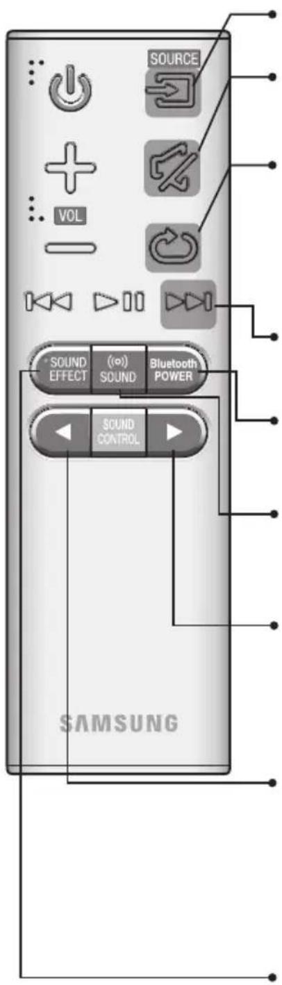 SAMSUNG HWK651 - REMOTE CONTROL - 1