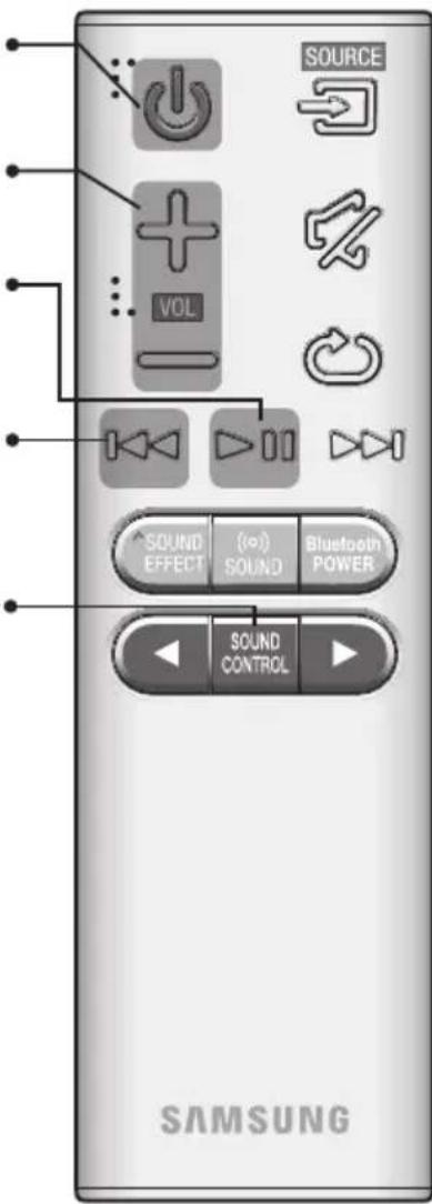 SAMSUNG HWK651 - SOUND CONTROL - 1