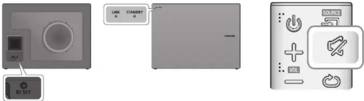 SAMSUNG HWK651 - COnnexiOn mAnUeLLe AU CAissOn De grAves - 2