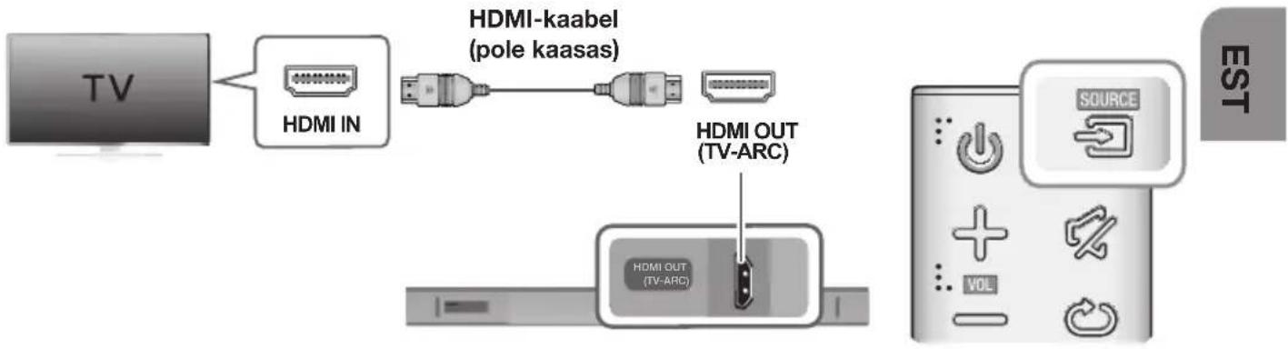 SAMSUNG HWK651 - TELERIGA ÜHENDAMINE HDMI (DIGITAALSE) KAABLI ABIL - 1