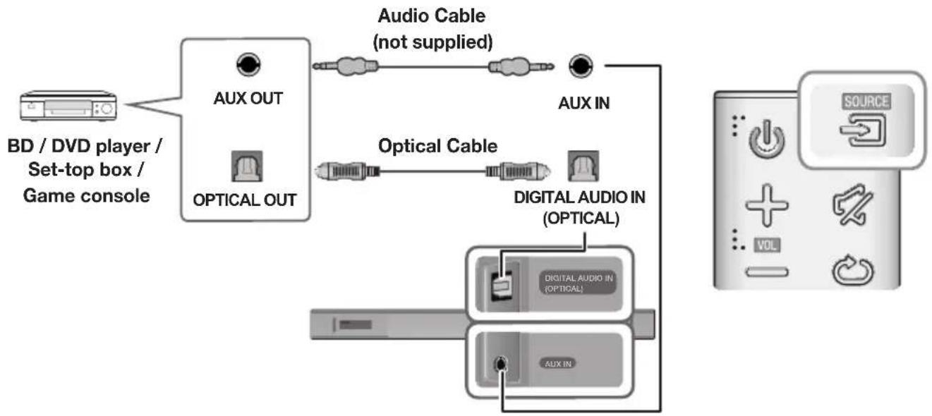 SAMSUNG HWK651 - OPTICAL OR ANALOGUE AUDIO CABLE - 1
