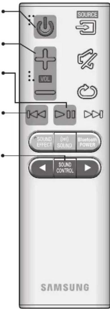SAMSUNG HWK651 - SOUND CONTROL - 1