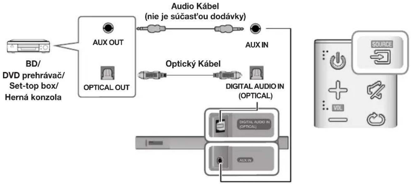 SAMSUNG HWK651 - OPTICKÝ ALEBO ANALÓGOVÝ ZVUKOVÝ KÁBEL - 1