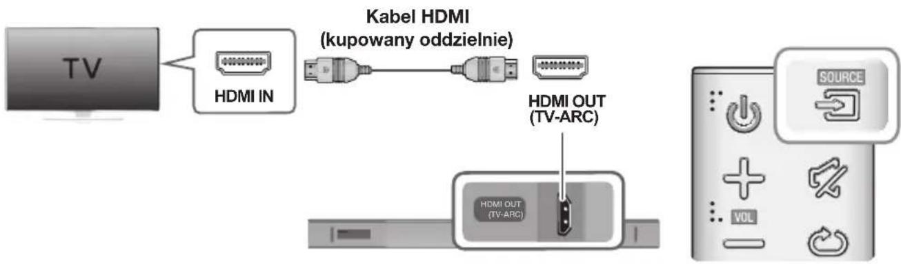 SAMSUNG HWK651 - POŁĄCZENIA Z TELEWIZOREM PRZY UŻYCIU KABLA HDMI (CYFROWEGO) - 1