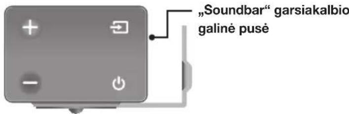 SAMSUNG HWK651 - ▶Tvirtinimo atsargumo priemonės - 9