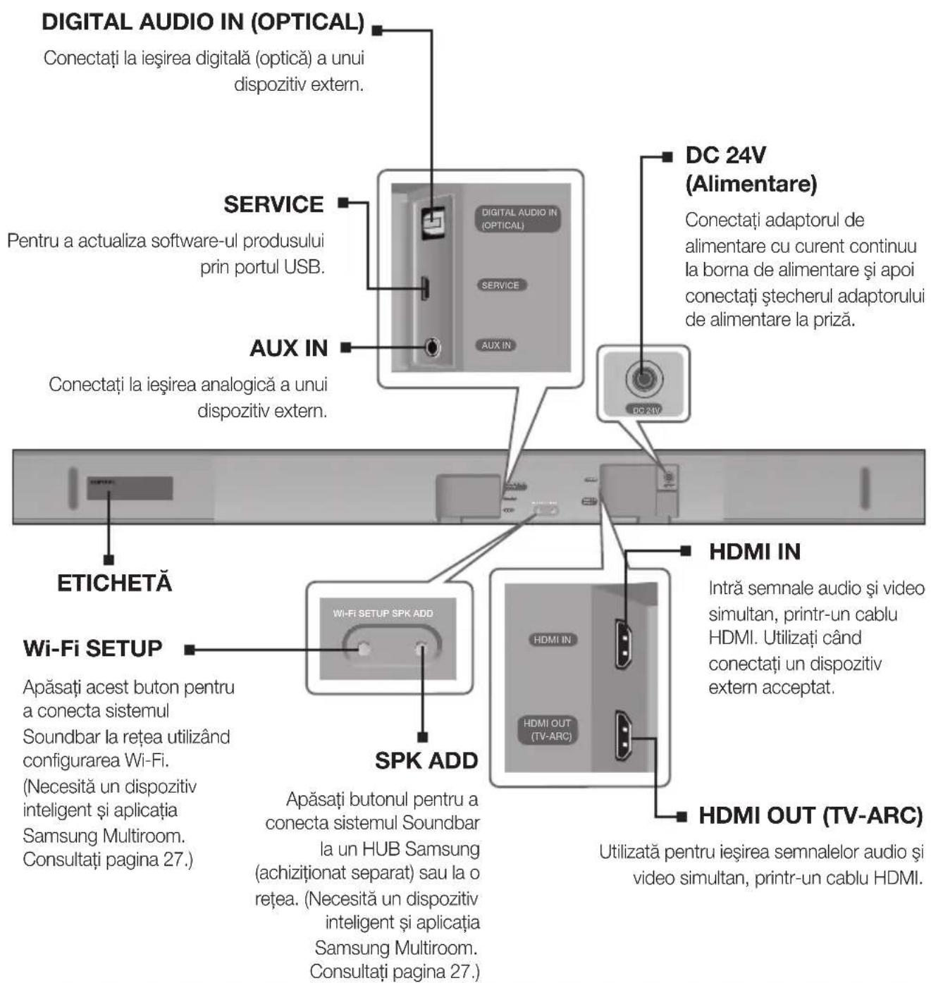 SAMSUNG HWK651 - PANOUL DIN SPATE/JOS - 1