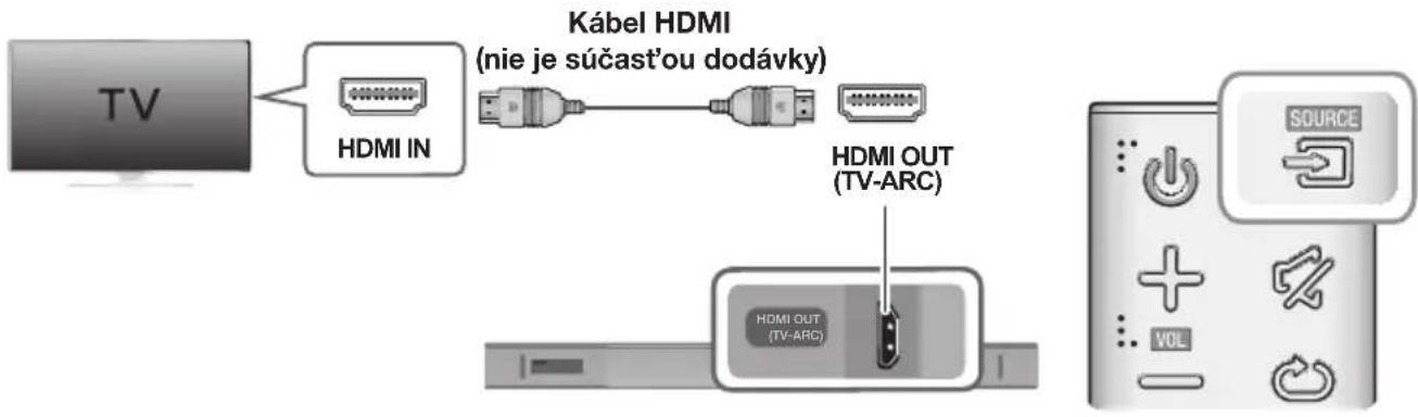 SAMSUNG HWK651 - PREPOJENIA S TV POMOCOU KÁBLA HDMI (DIGITÁLNEHO) - 1