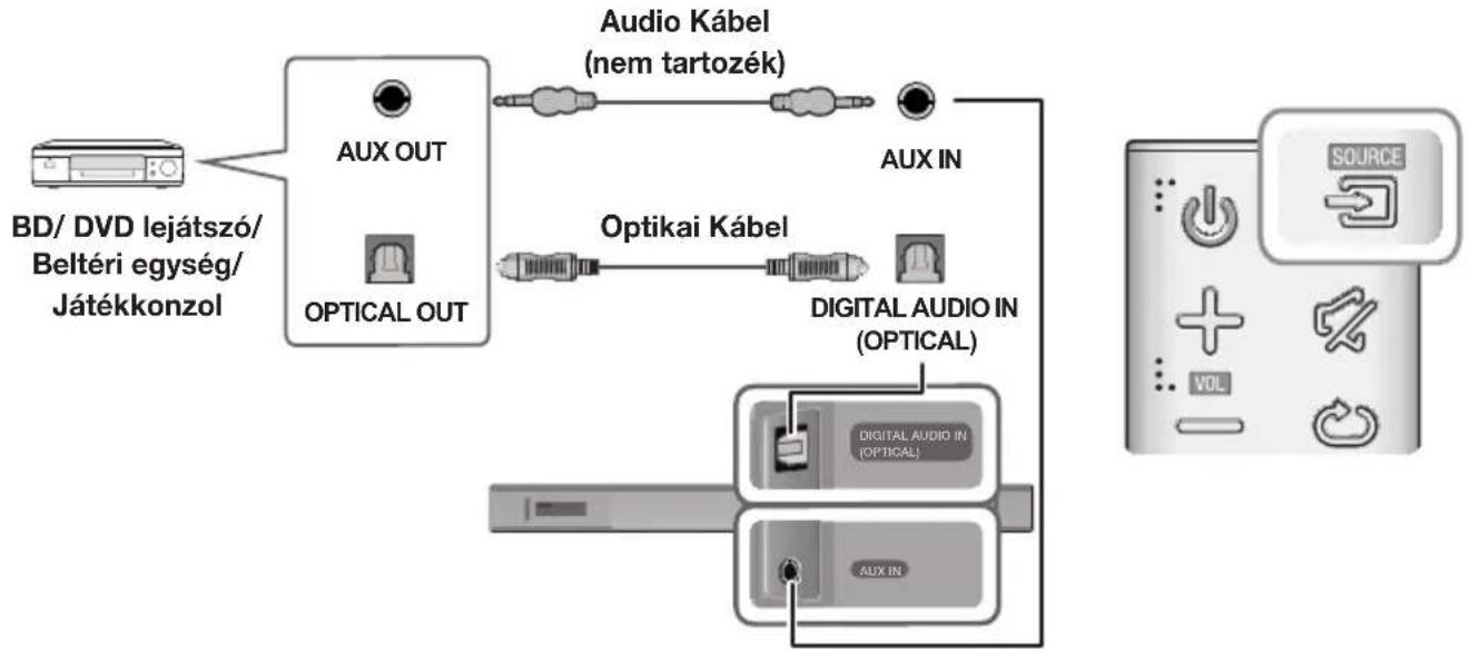 SAMSUNG HWK651 - OPTIKAI VAGY ANALÓG AUDIOKÁBEL - 1