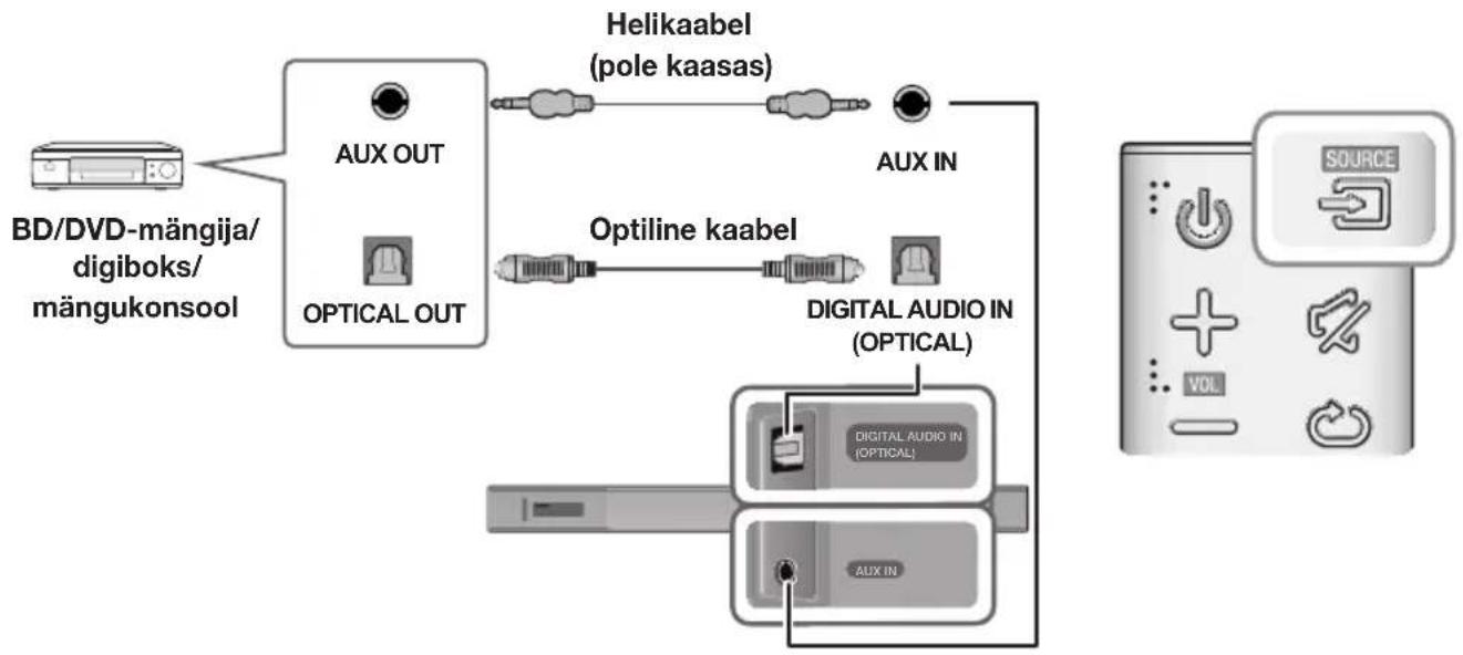 SAMSUNG HWK651 - OPTILINE VÕI ANALOOGHELIKAABEL - 1