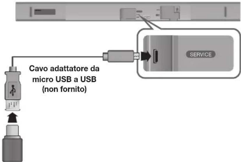 SAMSUNG HWK651 - AGGIORNAMENTO DEL SOFTWARE - 1