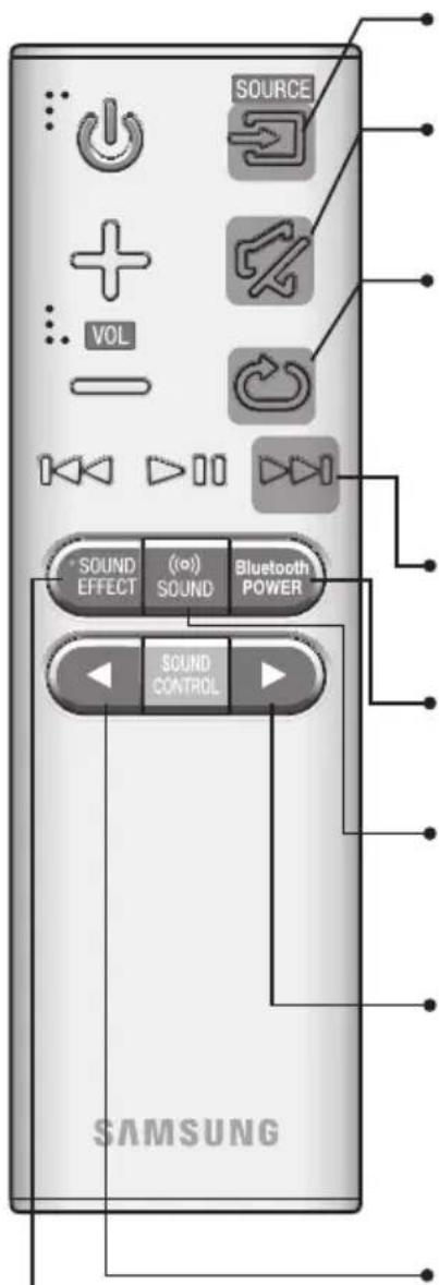SAMSUNG HWK651 - A TÁVVEZÉRLŐ - 1