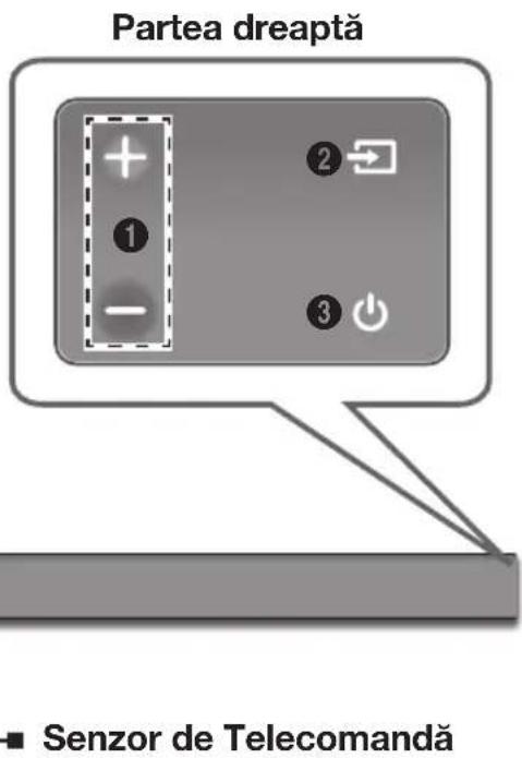 SAMSUNG HWK651 - ③ Buton (Alimentare) - 1